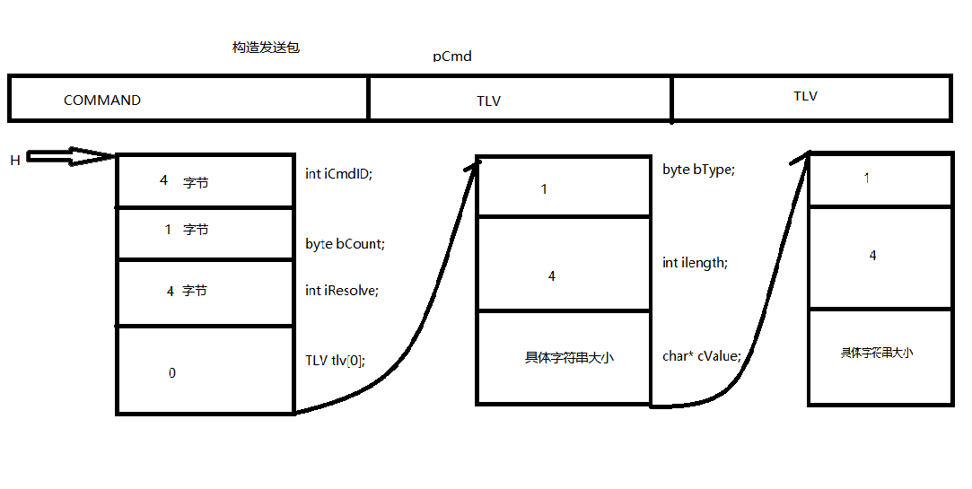 image-20210928175610434