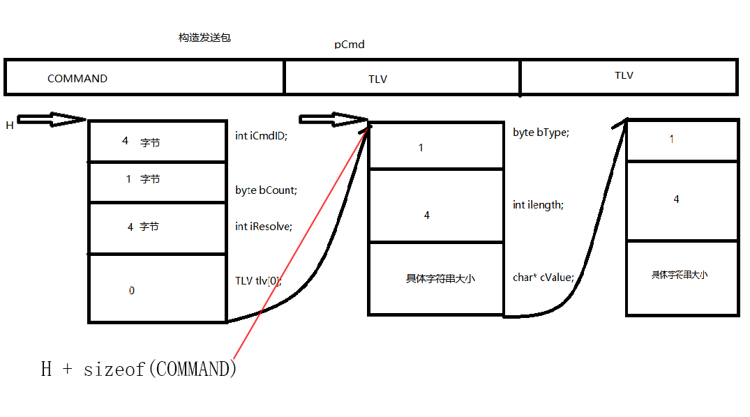 image-20210928180651334