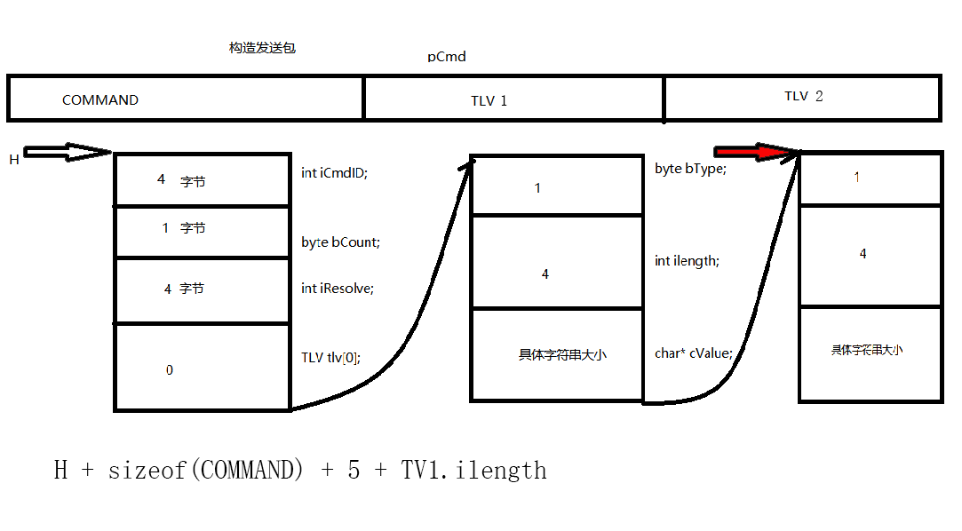 image-20210928181341416