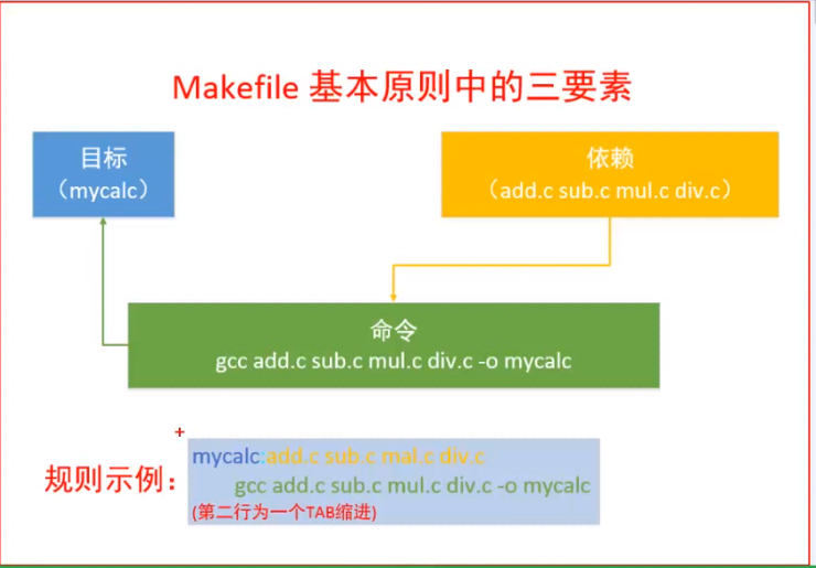 image-20211228222234708