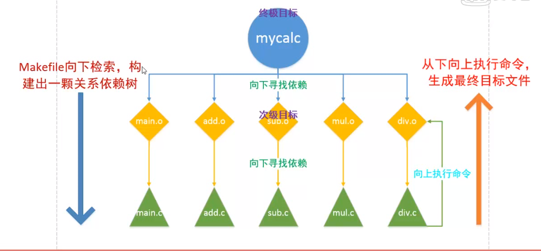 image-20211229002343337