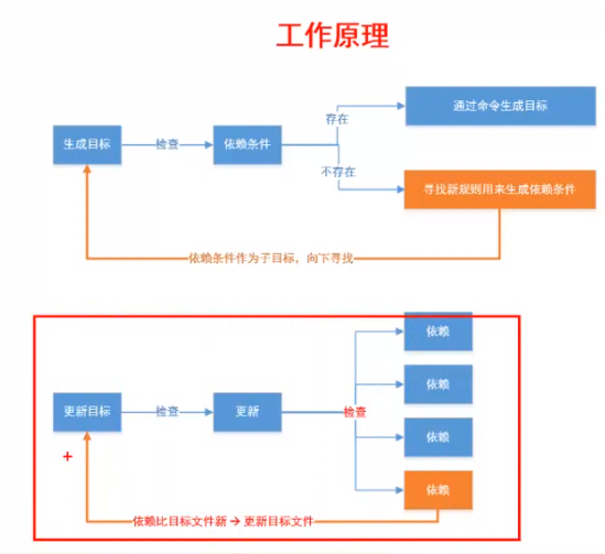 image-20211229002843041