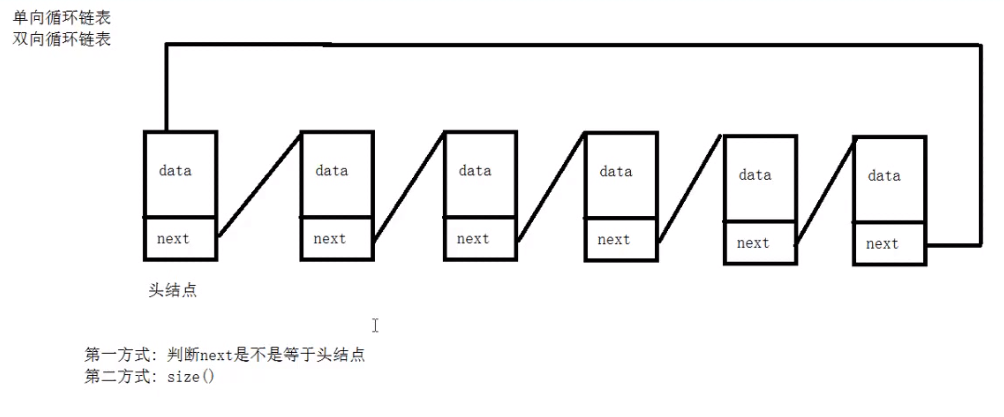 image-20220106160208492