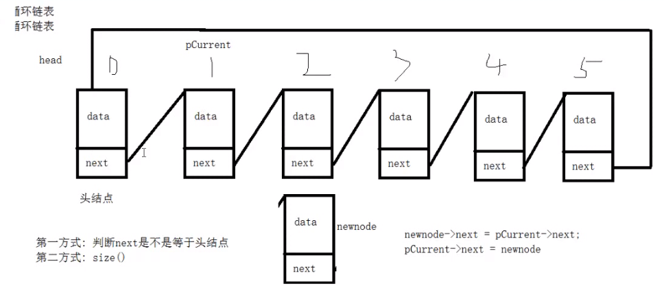 image-20220106160259094