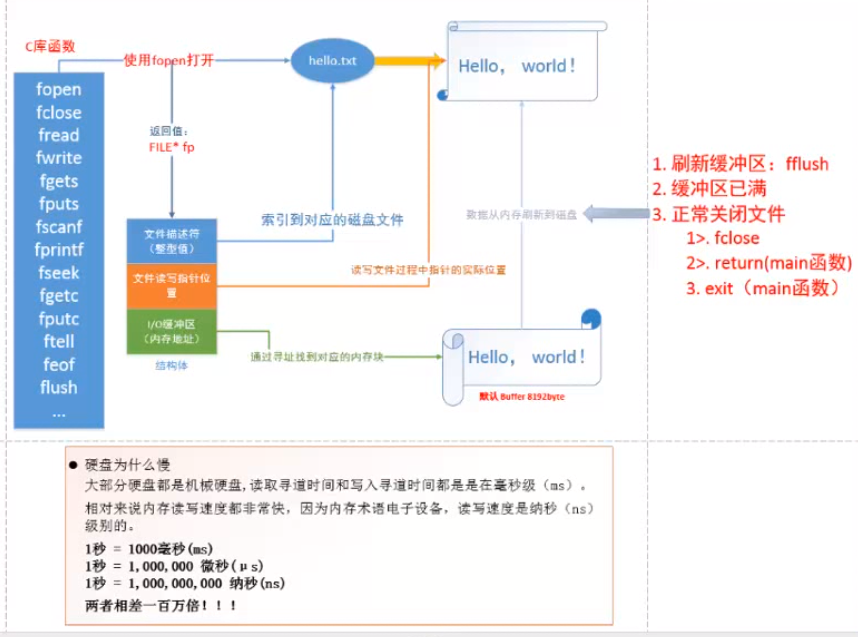 image-20220108171913561