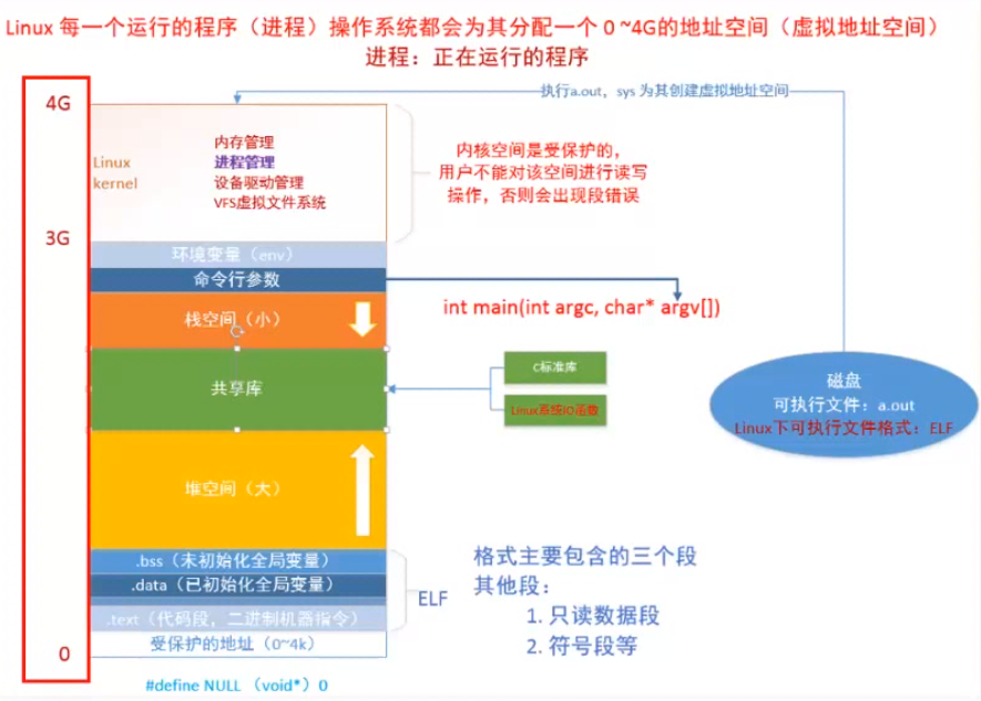 image-20220108180431674