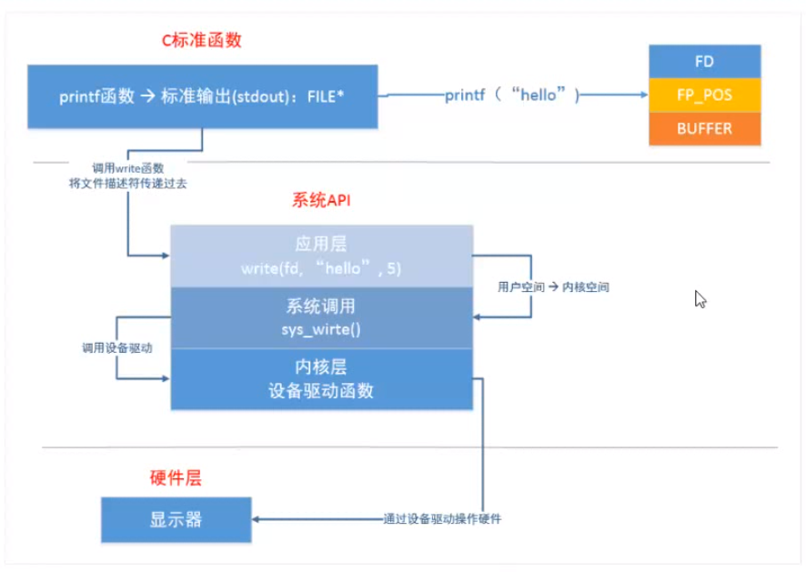 image-20220108185220142