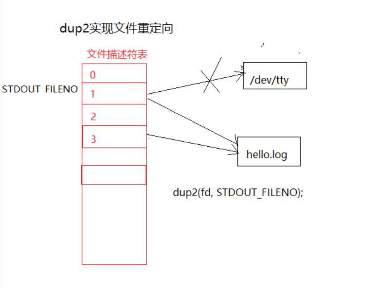 image-20220111004510141