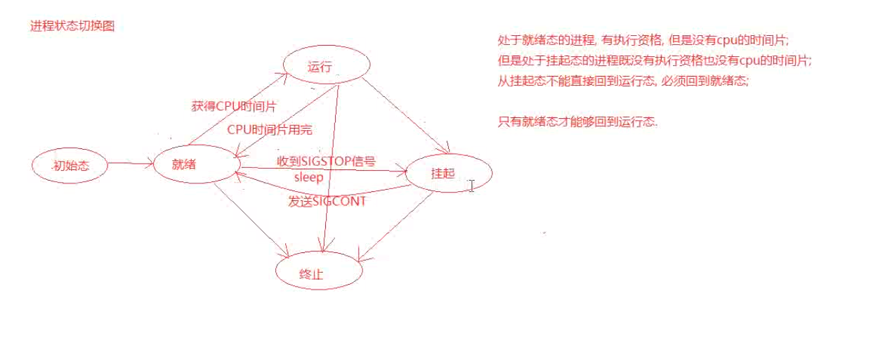 image-20220112134907216