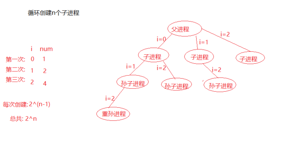 image-20220112141606532