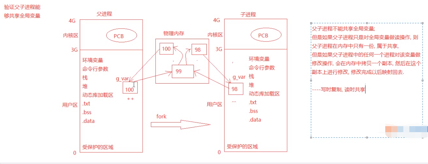 image-20220112141851453