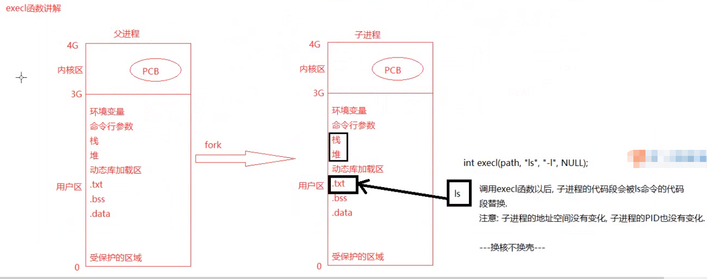 image-20220112151630526