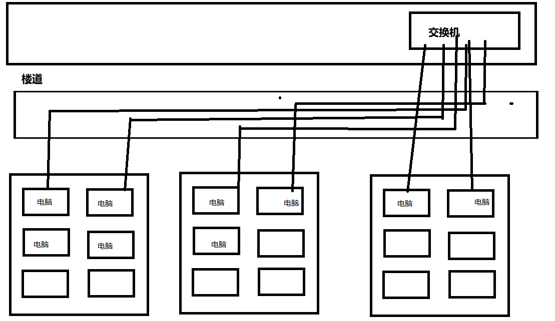 image-20220114011444766