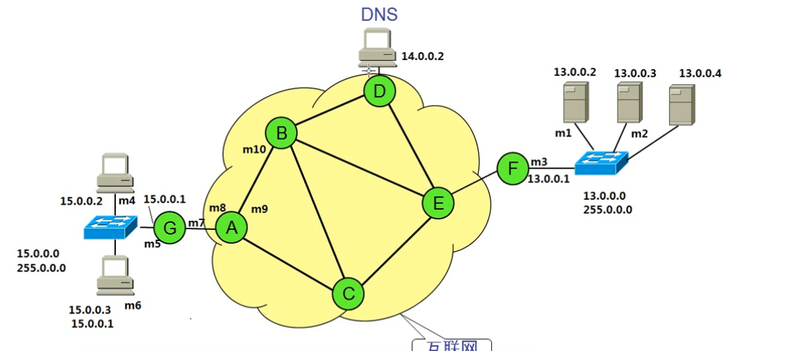 image-20220114020833334