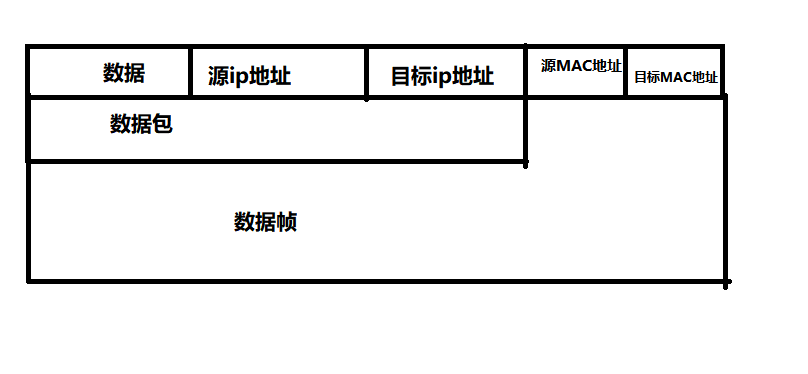 image-20220114022359765