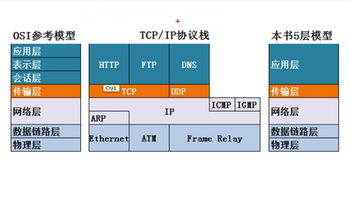 image-20220116133849928