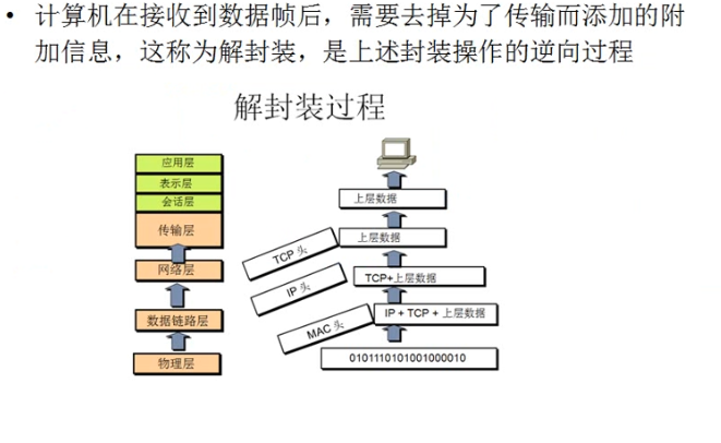 image-20220116140018729