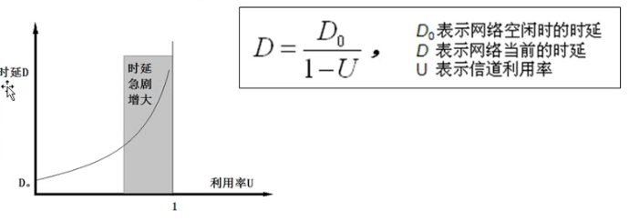 image-20220116222012493