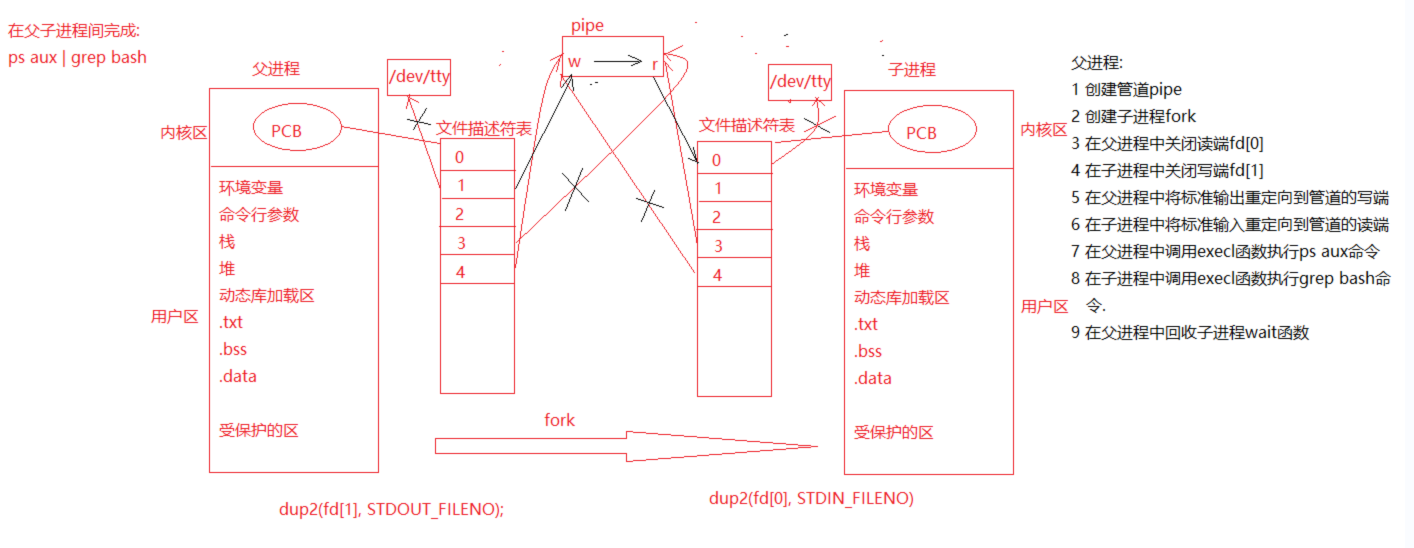 image-20220117003549233