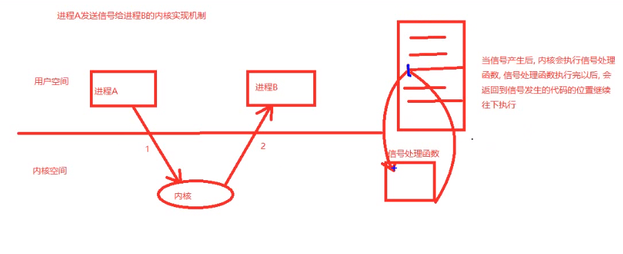 image-20220120172232030