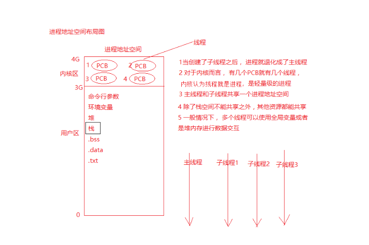 image-20220124231226369