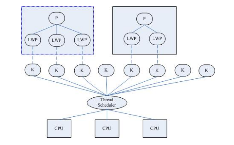 image-20220124231358842