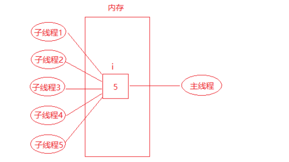 image-20220124232632703