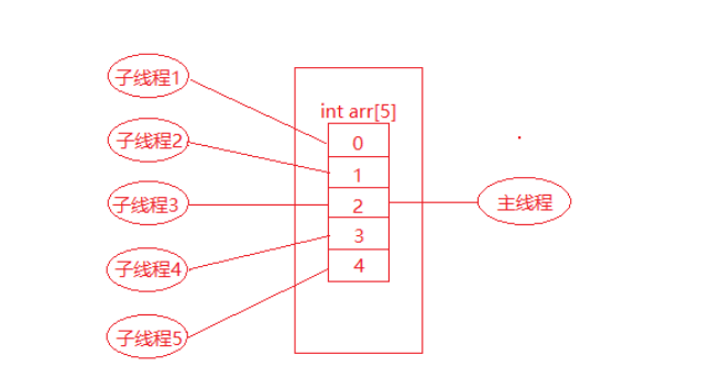 image-20220124232725306