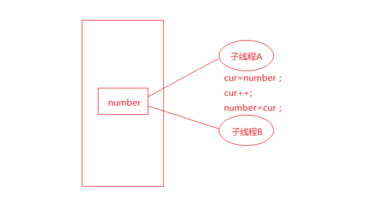 image-20220128210754455