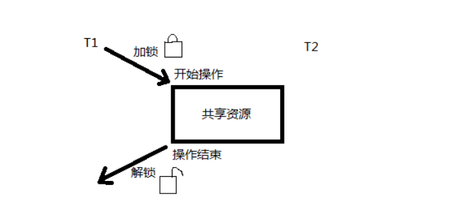 image-20220128210816722