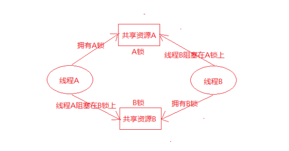 image-20220130014154167