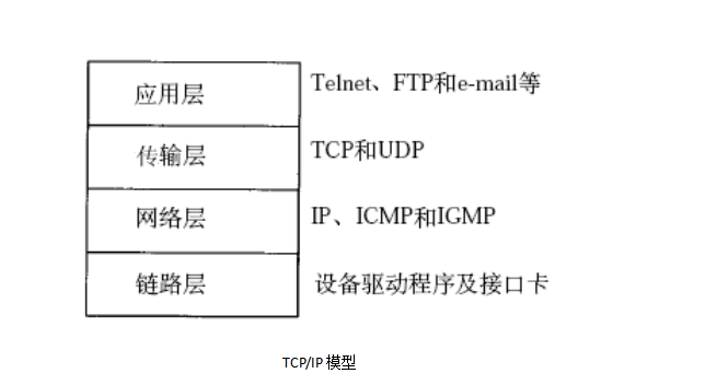 image-20220131174756807