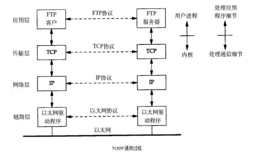 image-20220131175741703