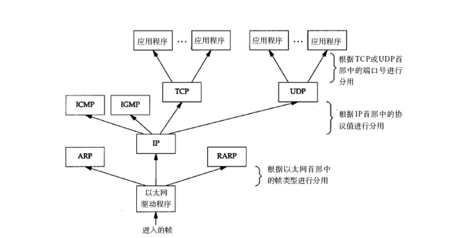 image-20220131180029314