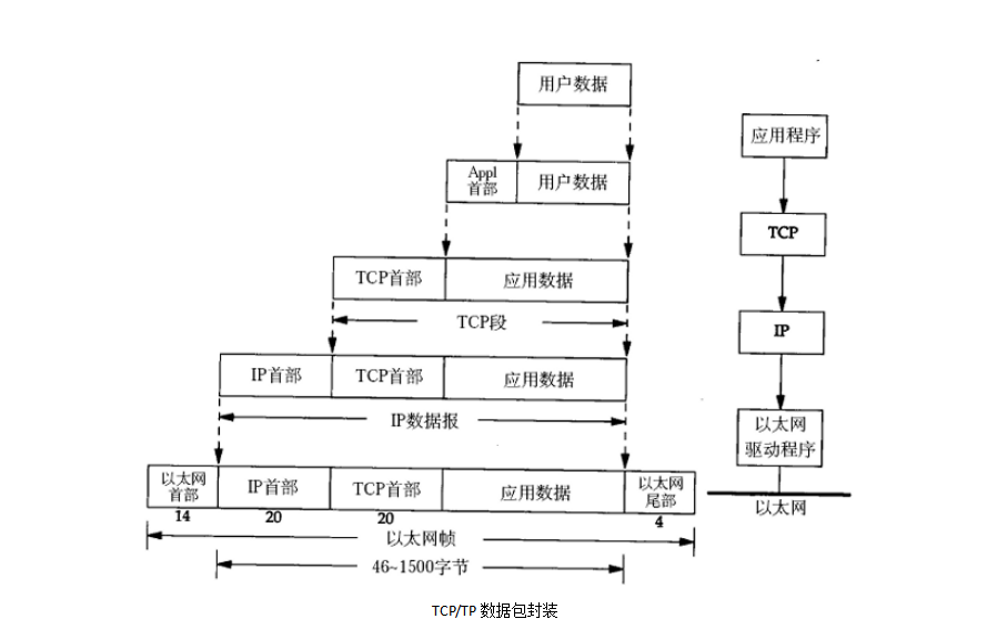 image-20220131180149068