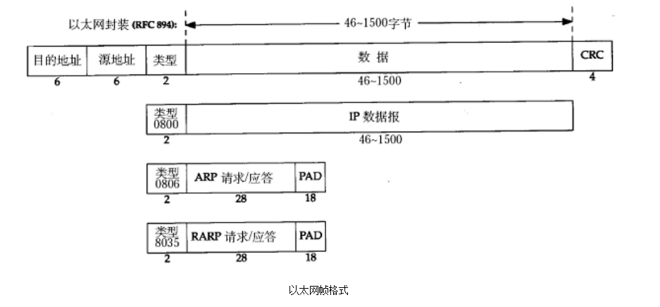 image-20220131180221986