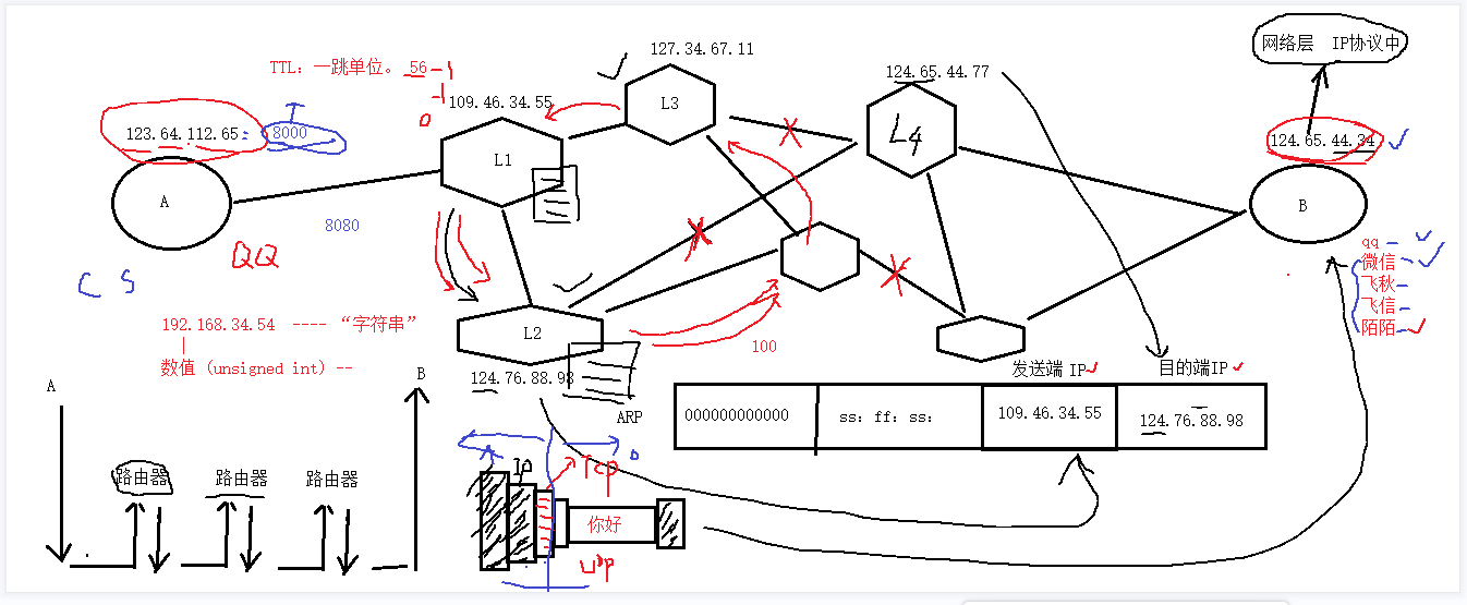 image-20220131232110833