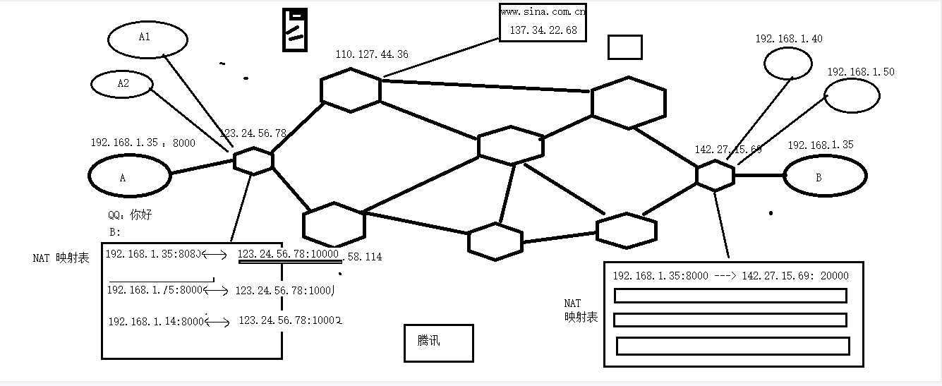 image-20220201173928063