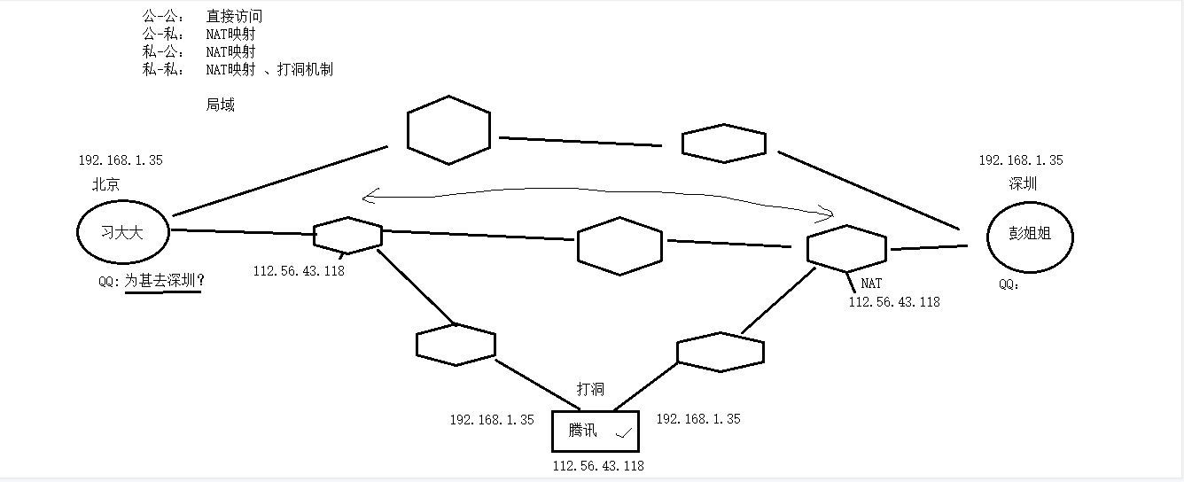 image-20220201180619648