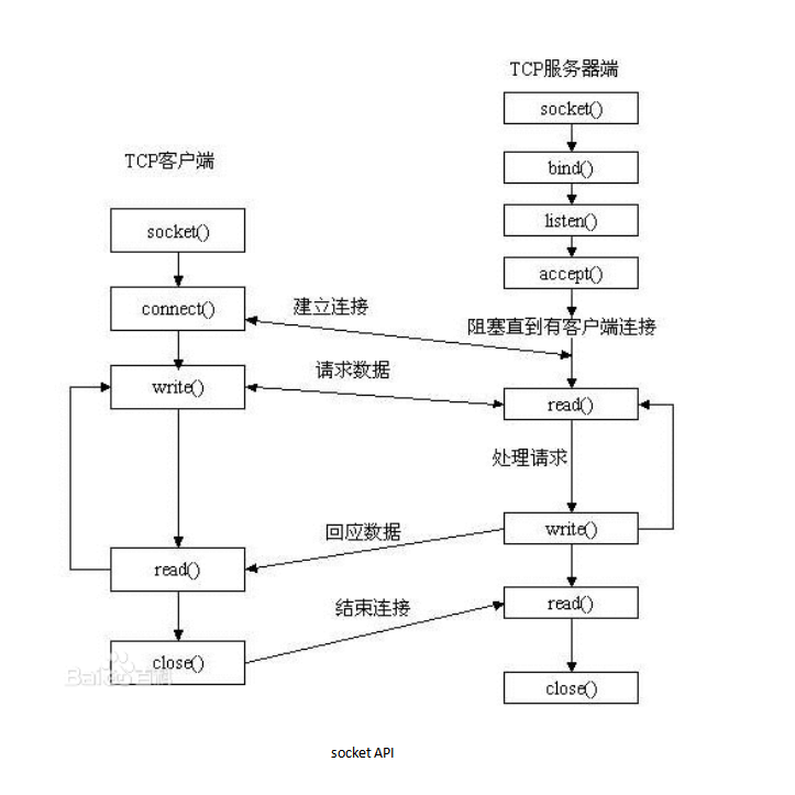 image-20220201225715684