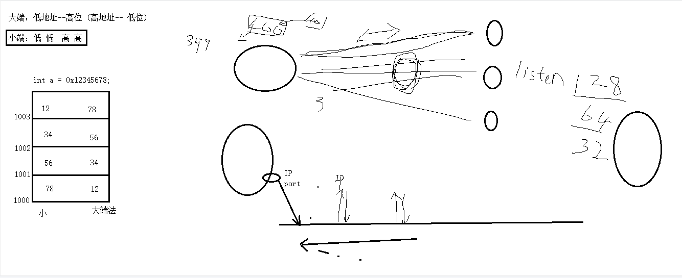 image-20220201234457225