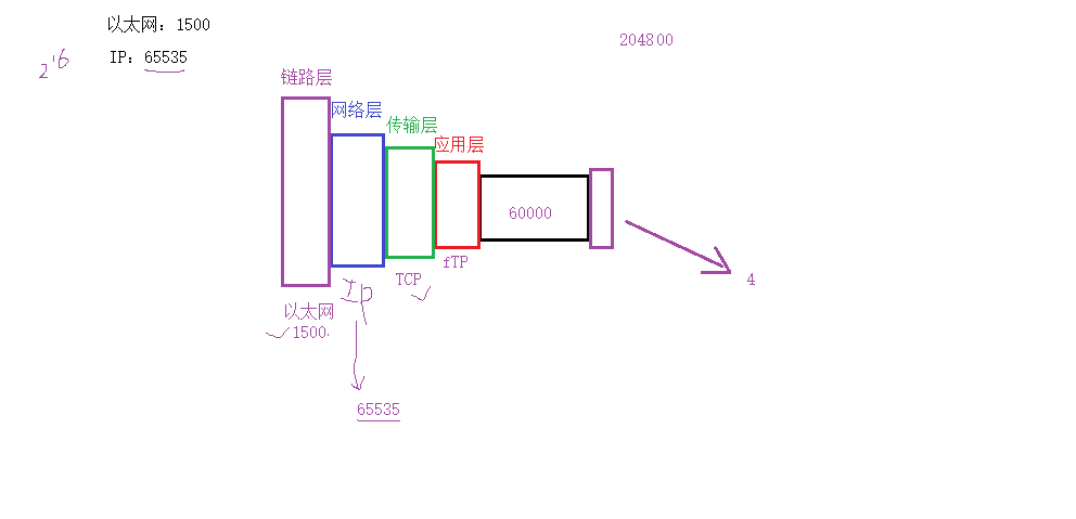 image-20220210200444005