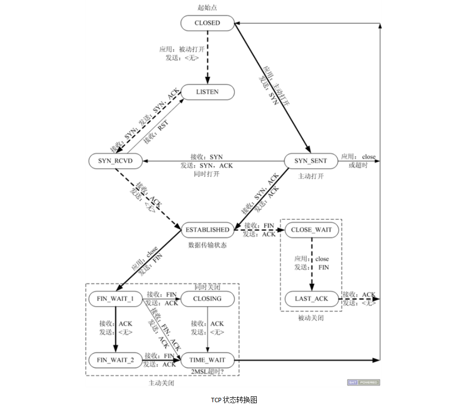 image-20220211012542123