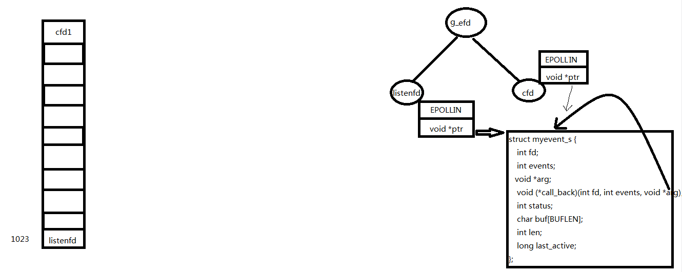 image-20220218003454575