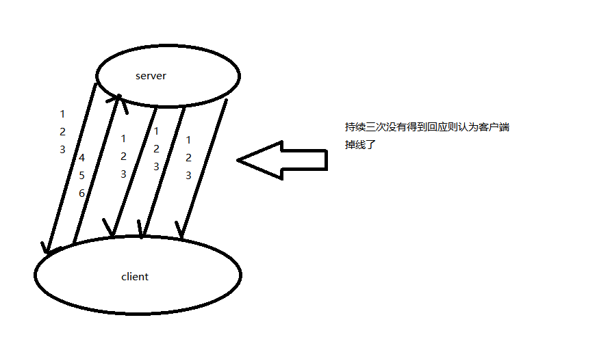 image-20220218181416978