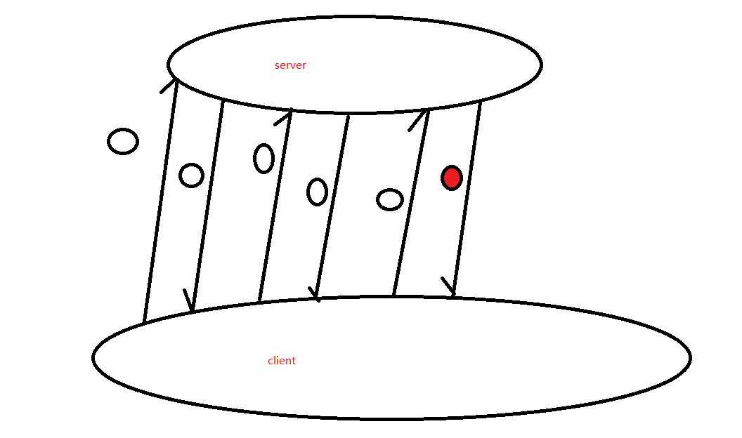 image-20220218182244501