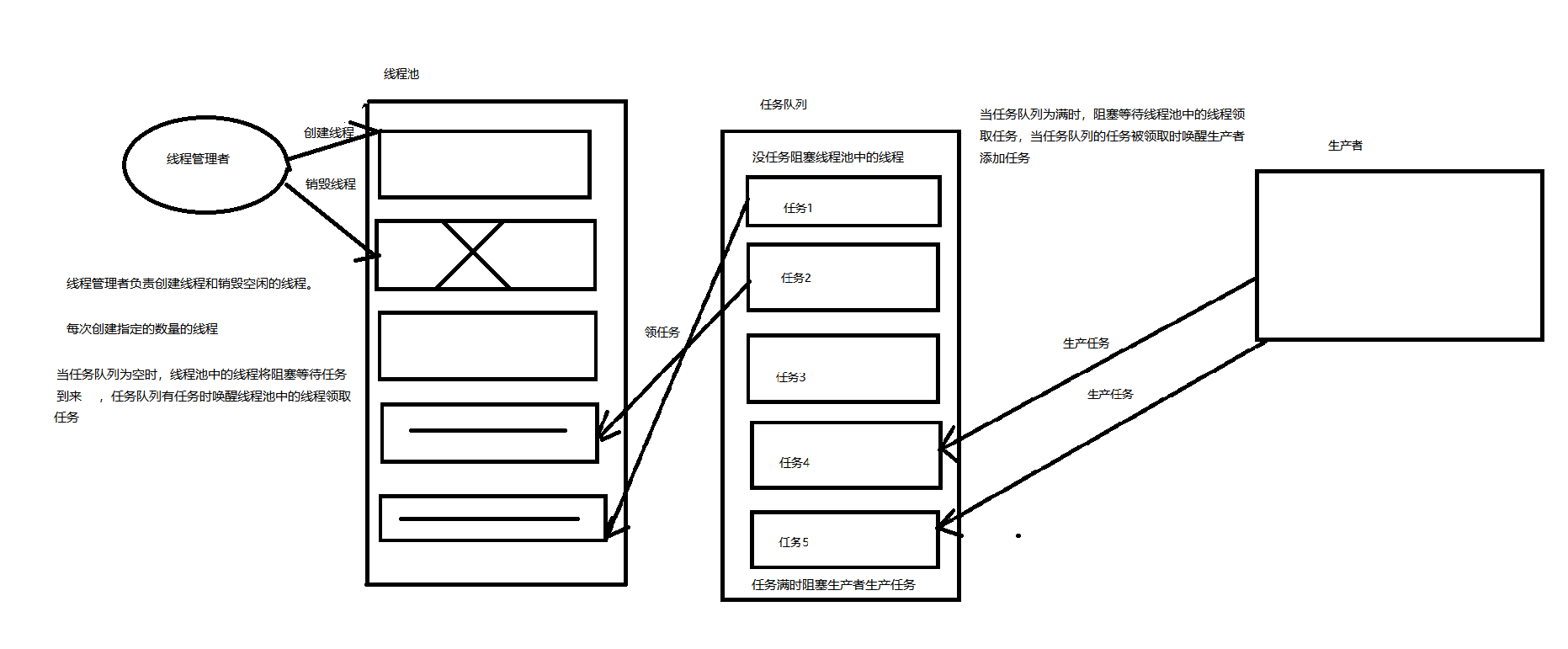 image-20220220022756899