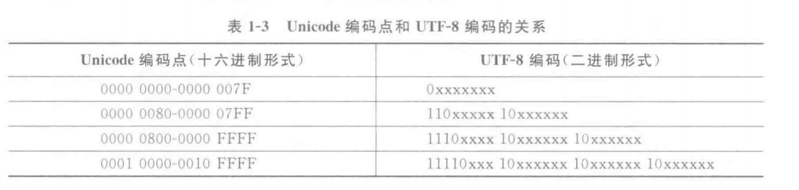 image-20220222020913683