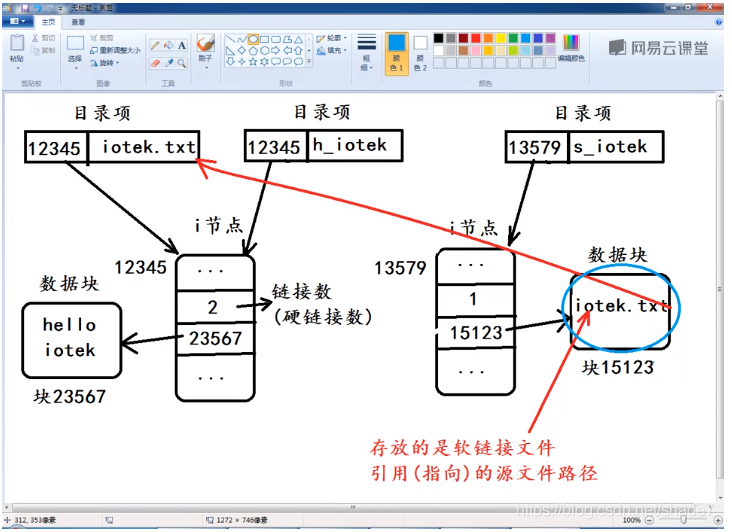 image-20220223214309111