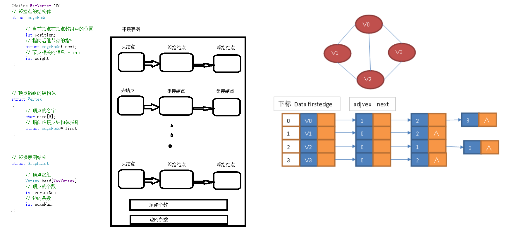 image-20220408220553196